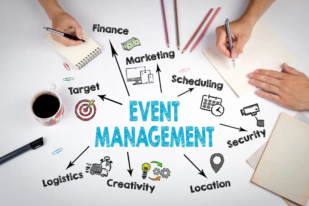 Event Planning And Management Concept